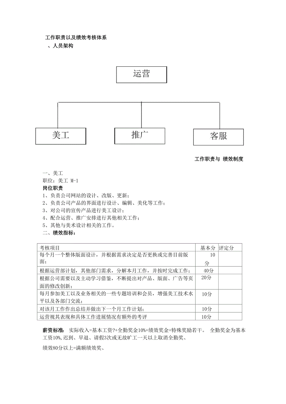 天猫旗舰店各岗位工作职责及绩效考核制度_第1页