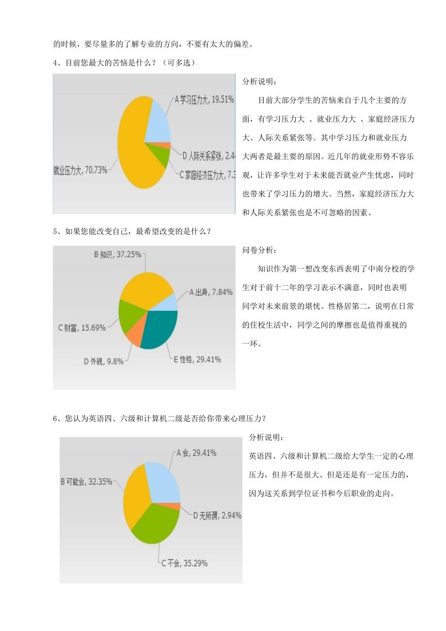 大学生心理健康调查问卷分析_第2页