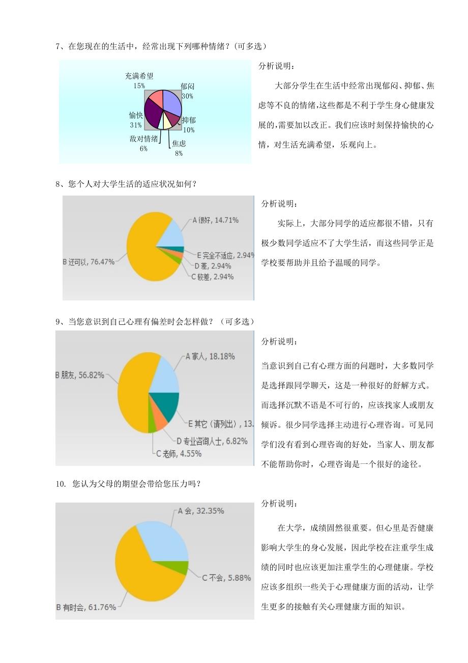 大学生心理健康调查问卷分析_第3页