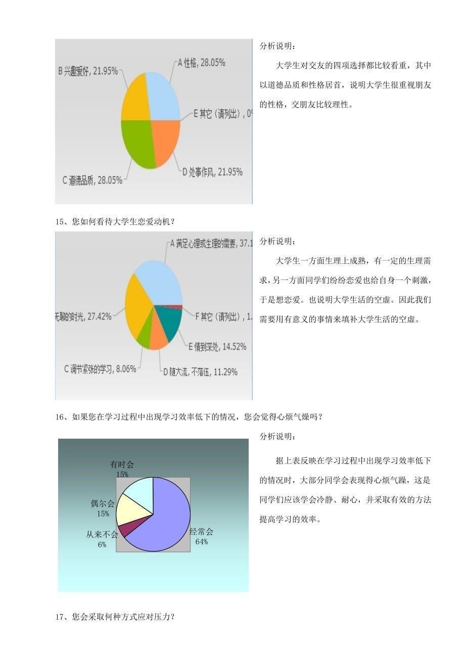 大学生心理健康调查问卷分析_第5页