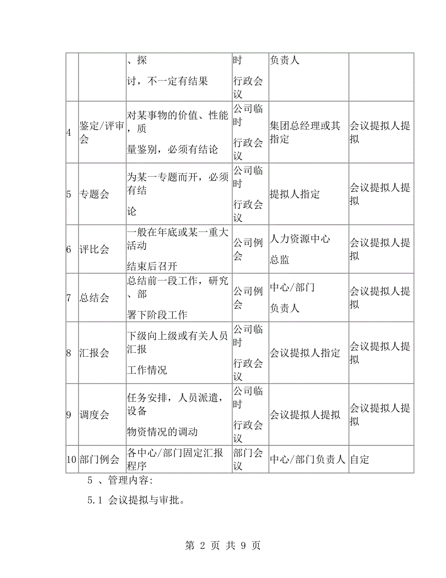 公司会议管理制度_第2页