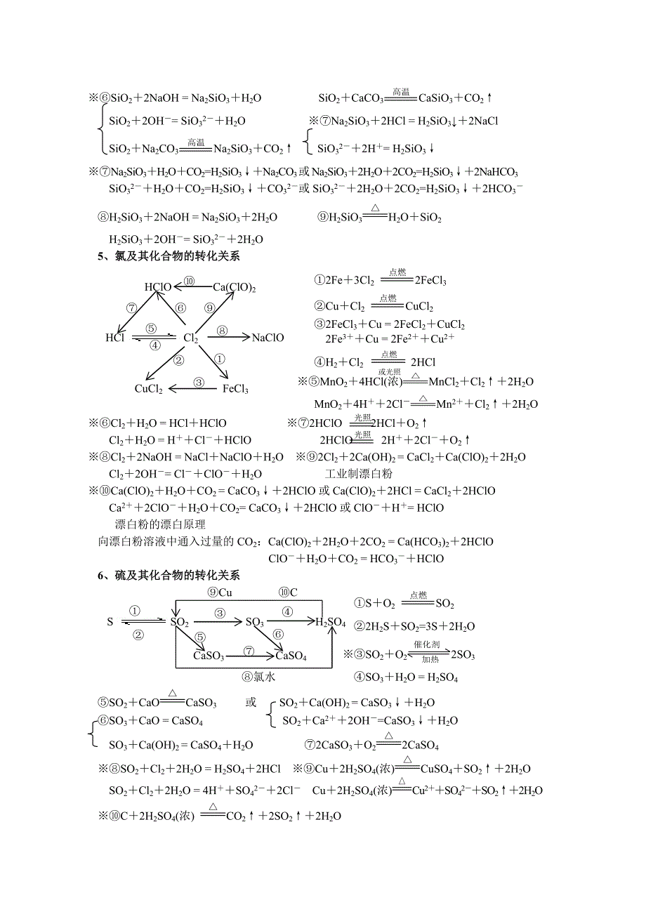 高中化学必修1化学方程式.doc_第3页