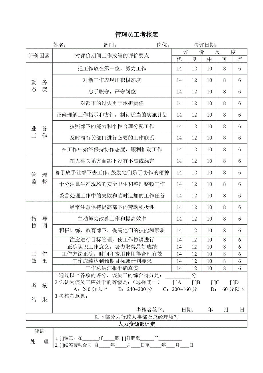 员工绩效考核管理表格.doc_第4页