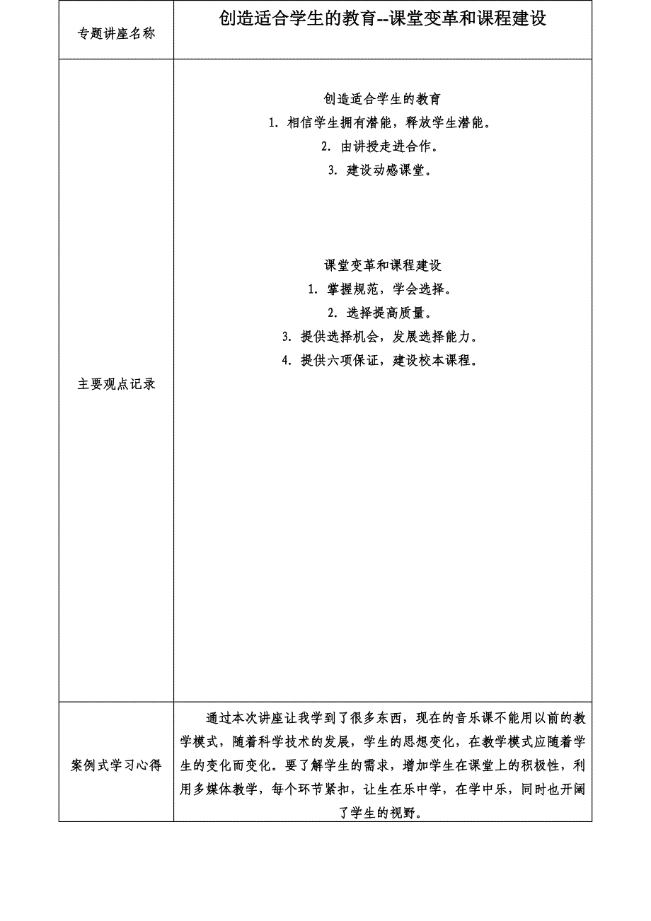 心得体会 (2)_第1页