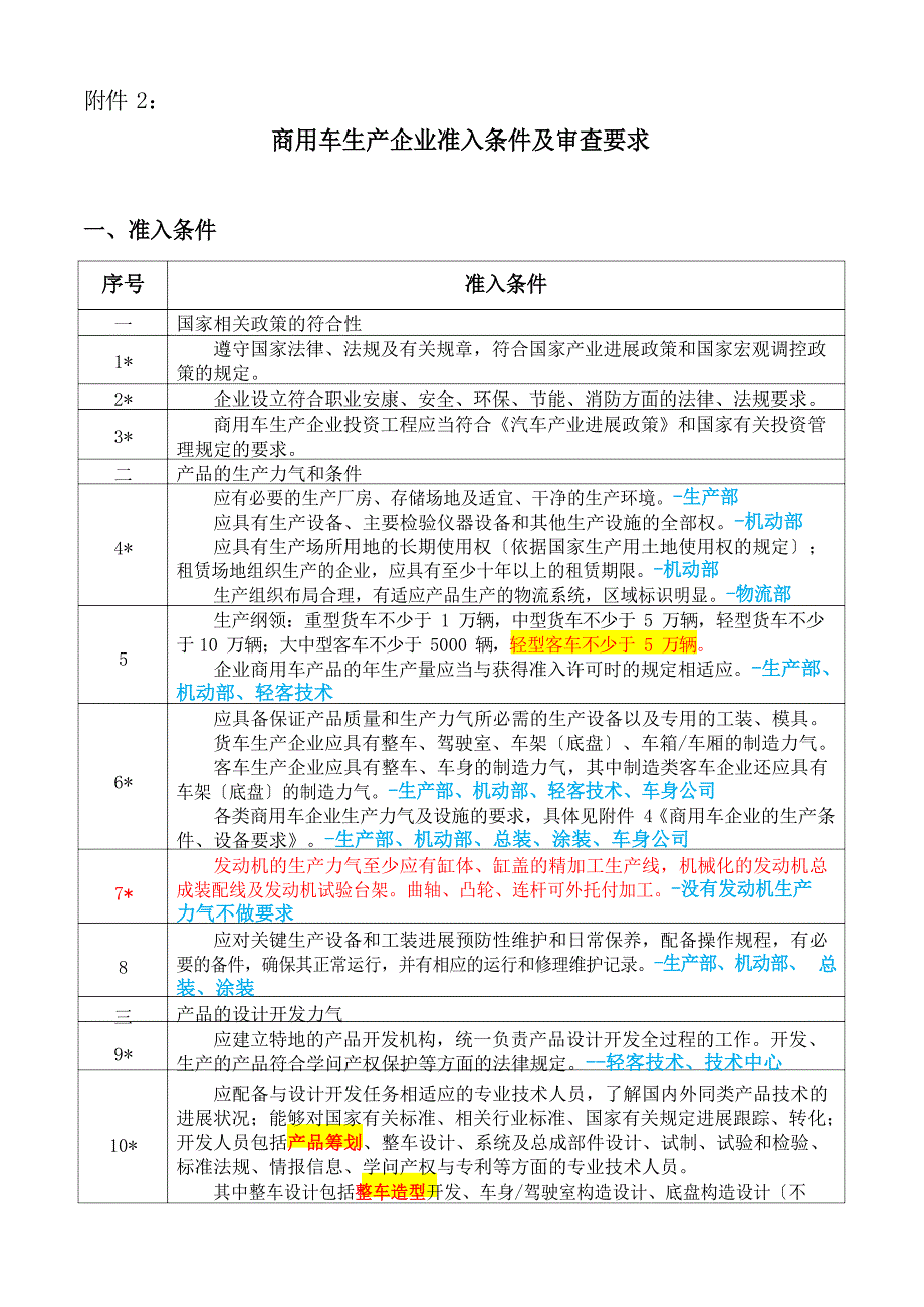 《商用车生产企业准入条件及审查要求》-(部门分工)_第1页