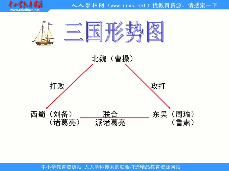 湘教版六年级上册孔明借箭课件3_第2页