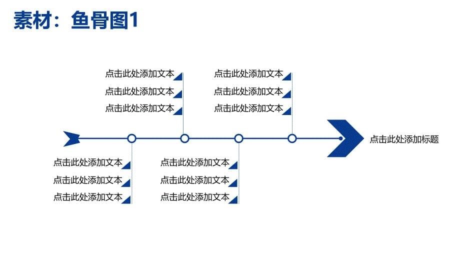 项目开发PPT素材集_第5页