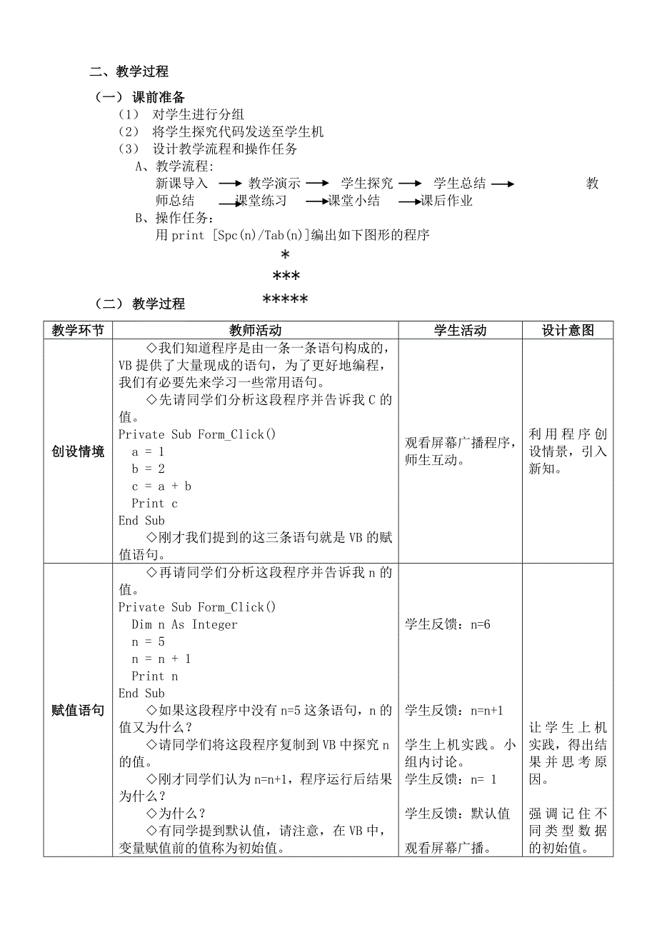 2.2.4 常用语句与函数1.doc_第2页