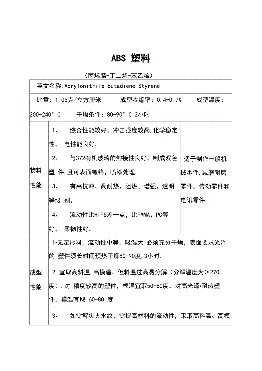 塑料性能介绍_第1页