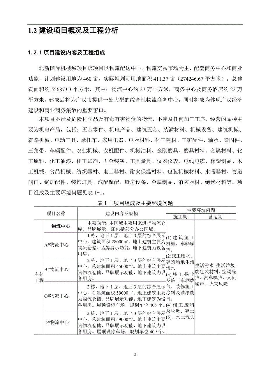 北新国际机械城项目环评报告书.doc_第5页