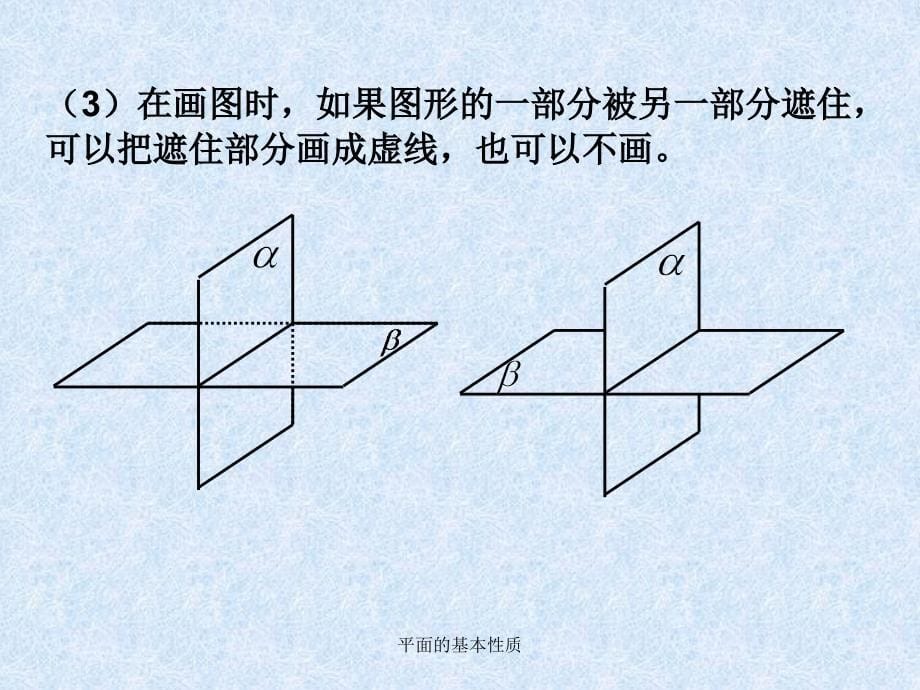 平面的基本性质经典实用_第5页