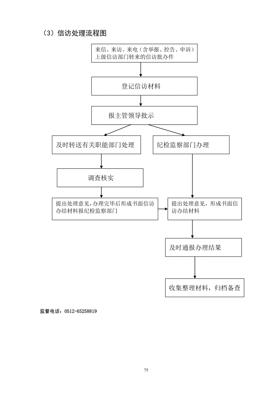 吴中区交通局其他权力运行流程图_第3页