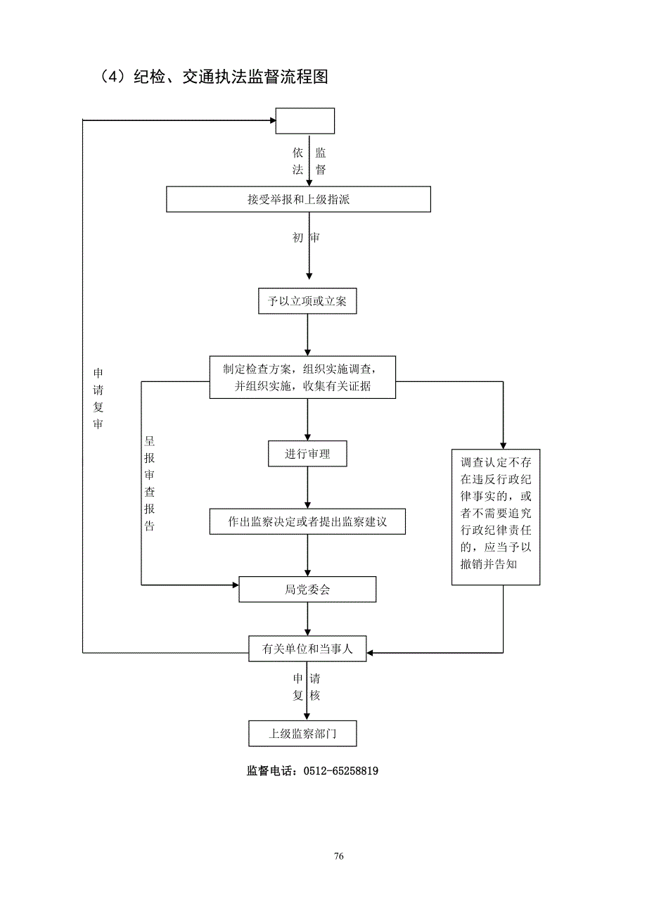 吴中区交通局其他权力运行流程图_第4页