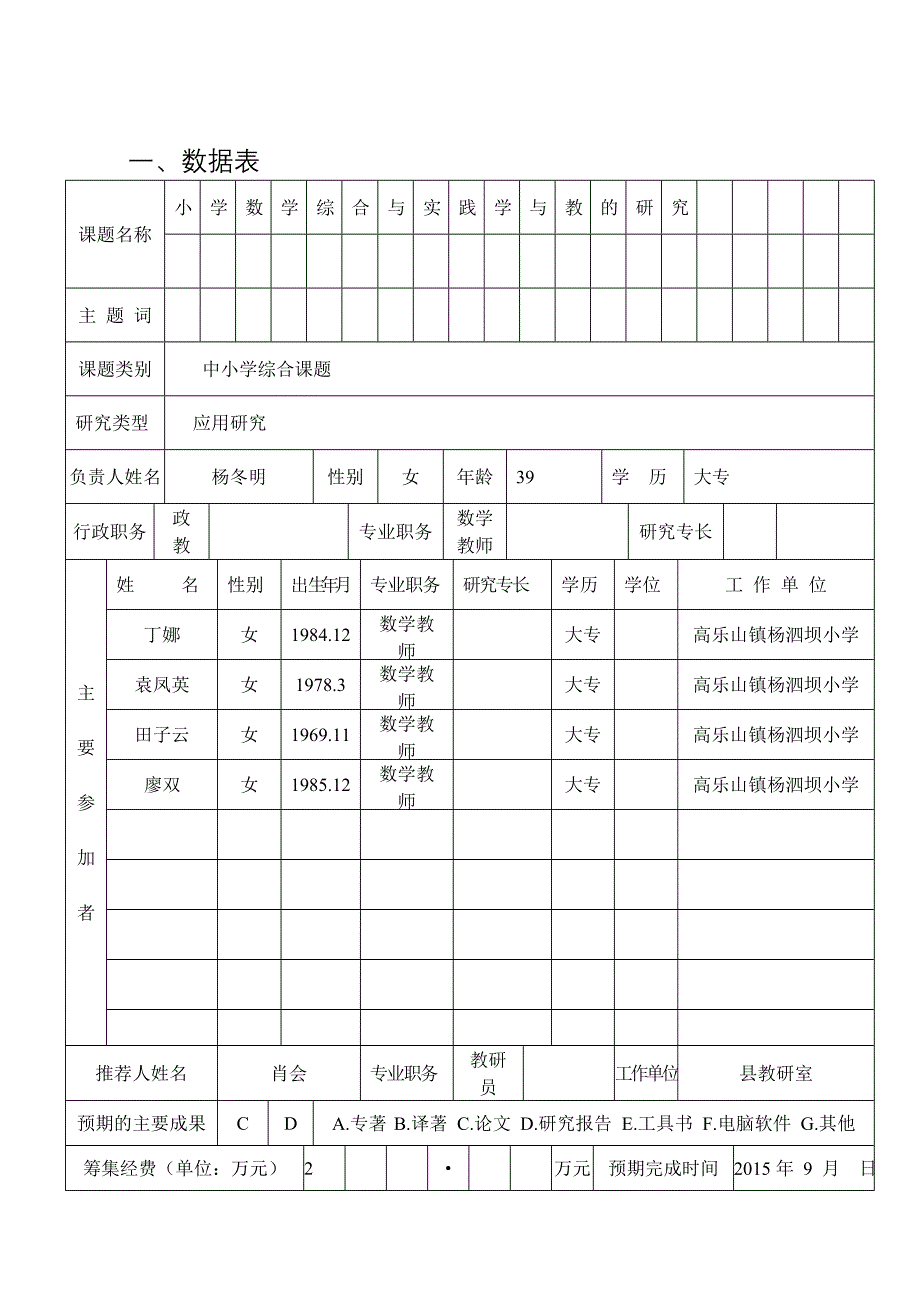 小学数学综合与实践学与教的研究-教研课题申报表_第3页