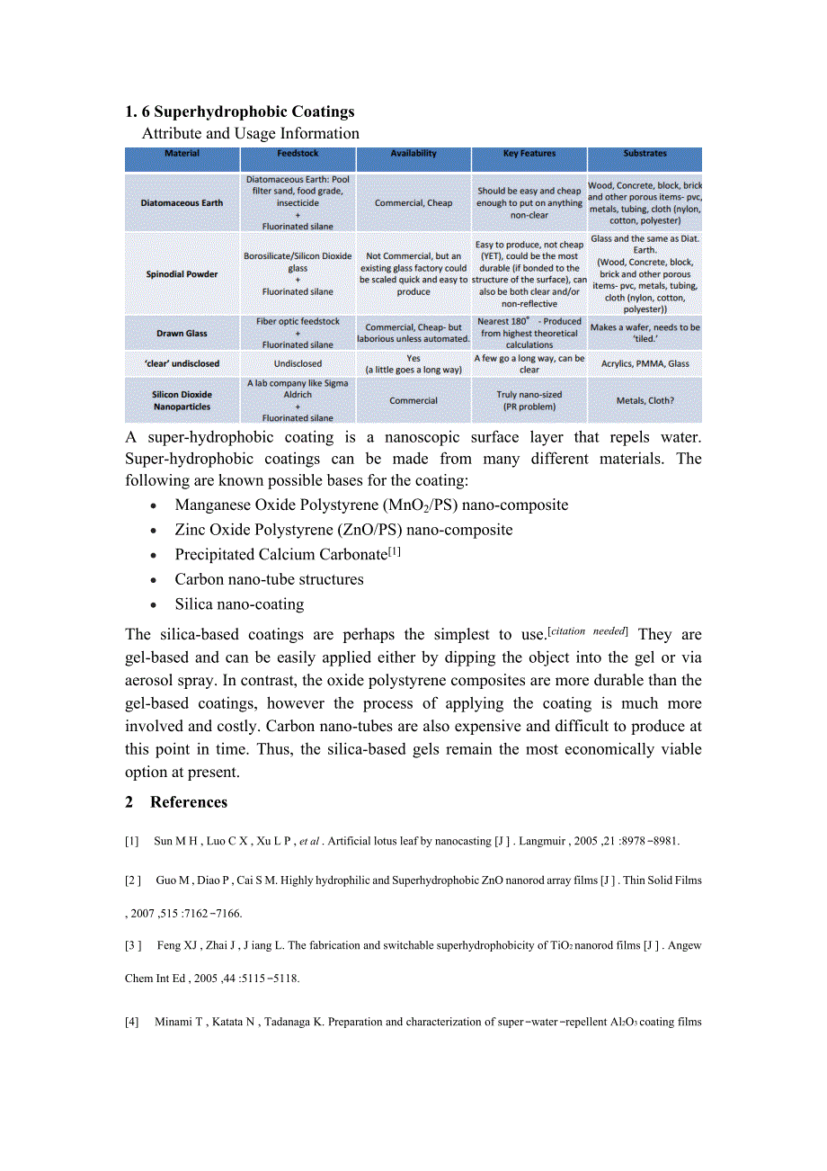 1 Preparation methods_第4页