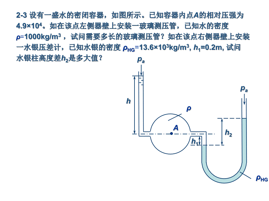 作业答案水利学与泵第2章静力学_第1页