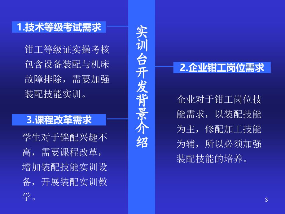 钳工装配技能实训台介绍课件_第3页