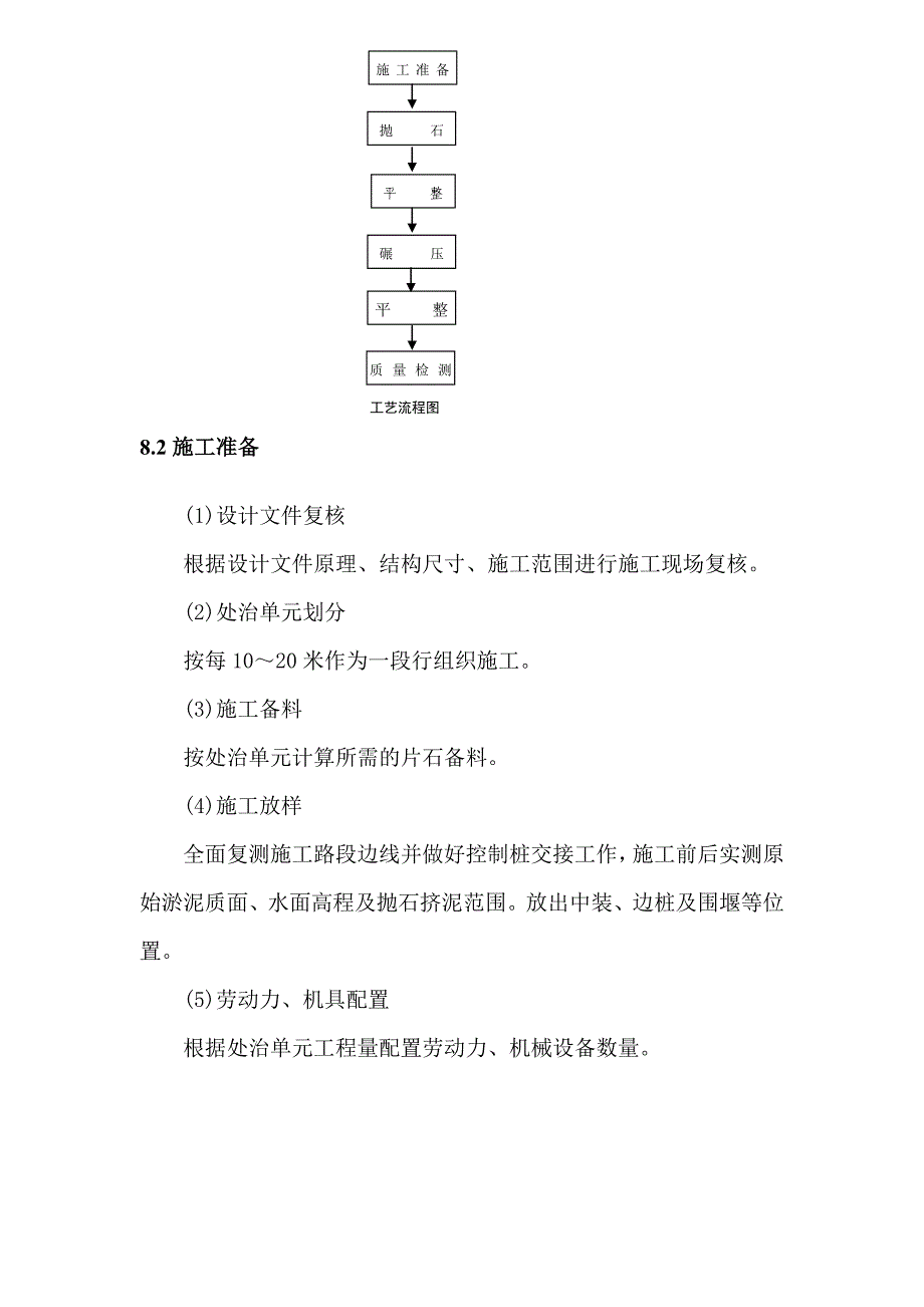 K2040k2260路基施工方案_第4页