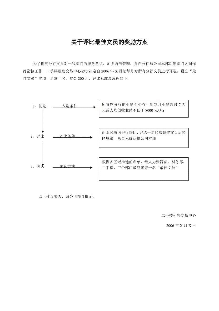 分行文员人事行政工作规范管理_第5页