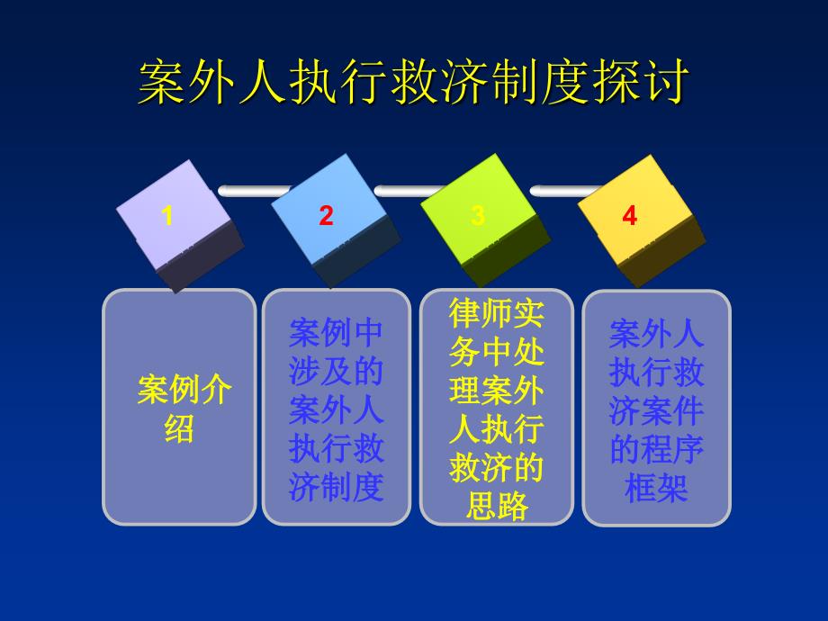 民事诉讼中案外人利益的保护及新修订热点讨论主讲人司东_第3页