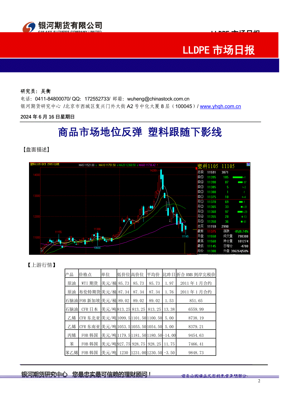 商品市场地位反弹塑料跟随下影线 - 长江精工（600496）.doc_第1页