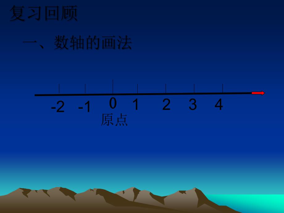 222在数轴上比较大小_第4页