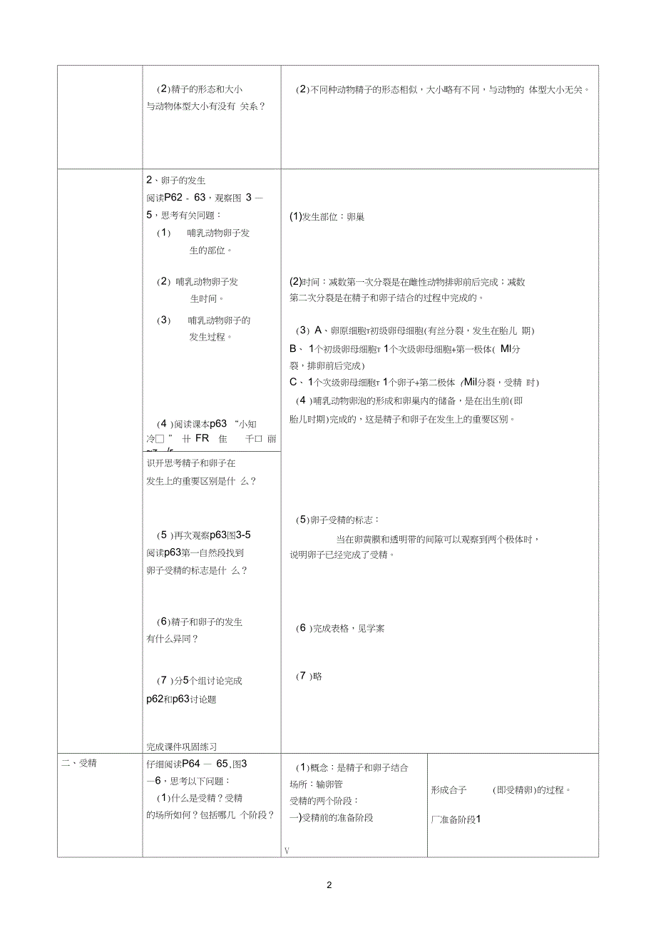 胚胎工程教案_第2页