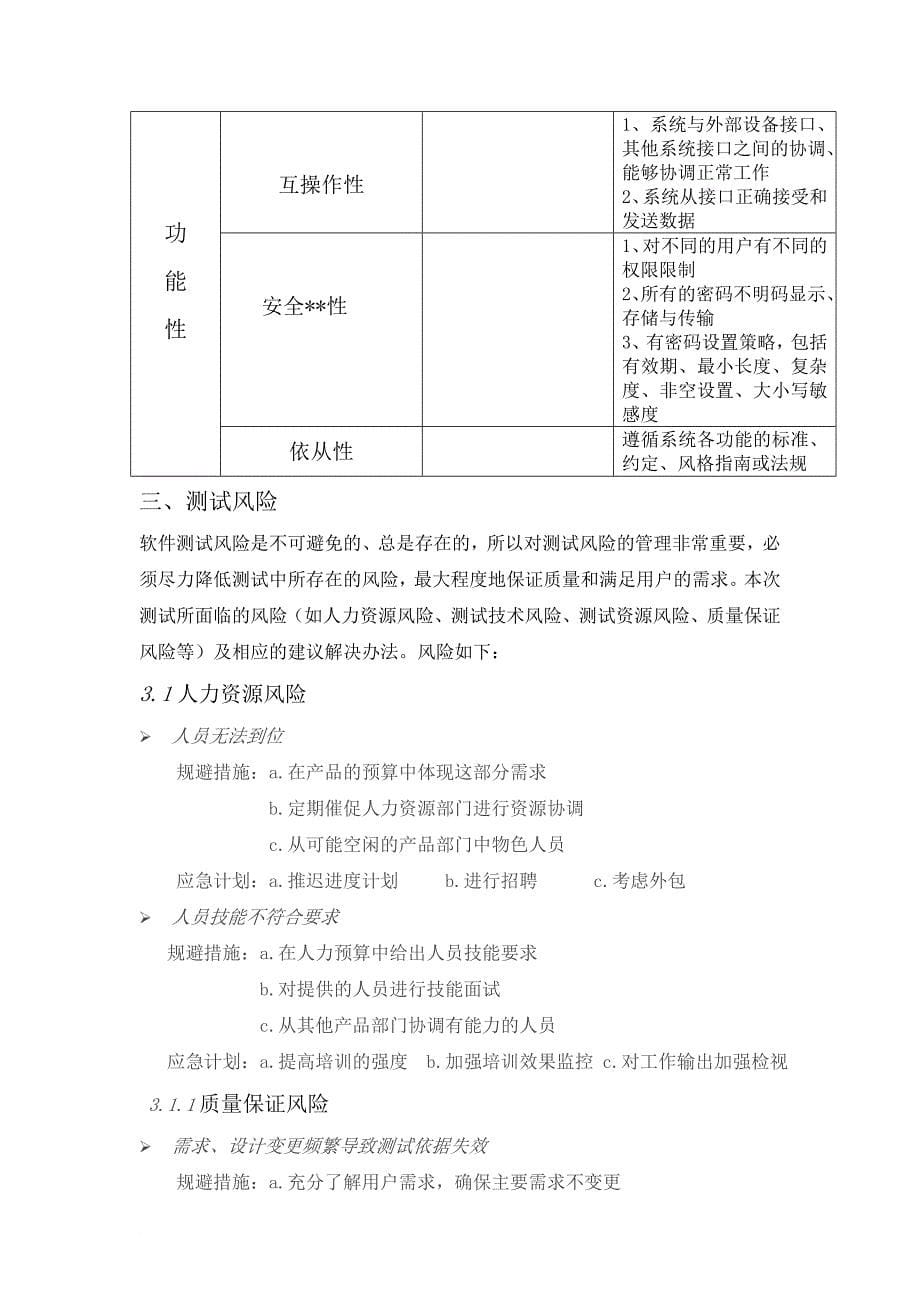 网上购物测试计划1_第5页