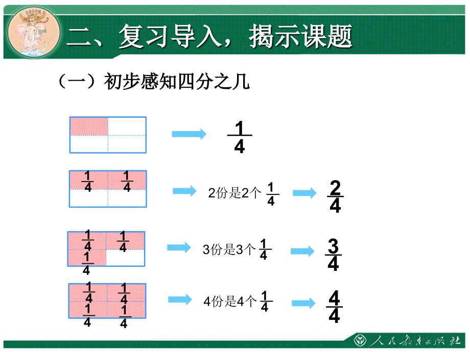 《几分之几》教学课件_第4页