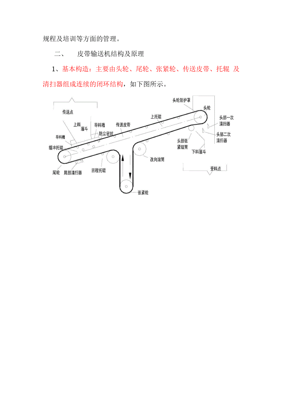 皮带输送机安全操作规程_第2页