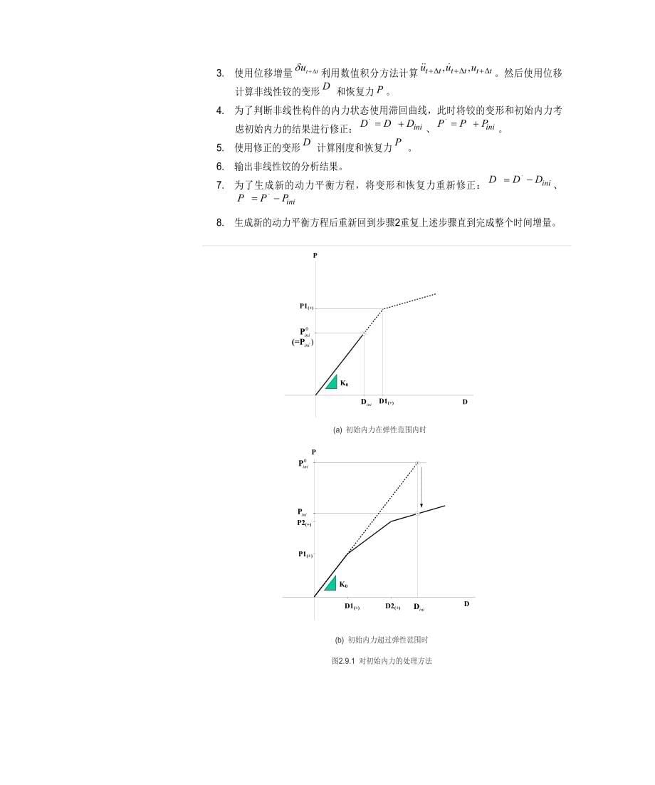 动力弹塑性分析滞回模型-迈达斯_第5页