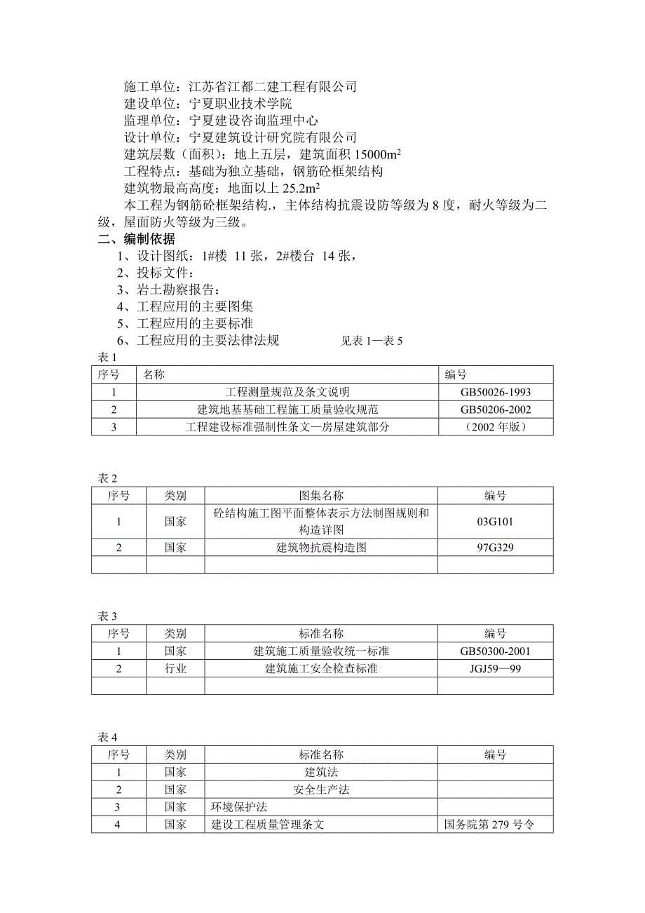 土方开挖专项方案.doc_第5页