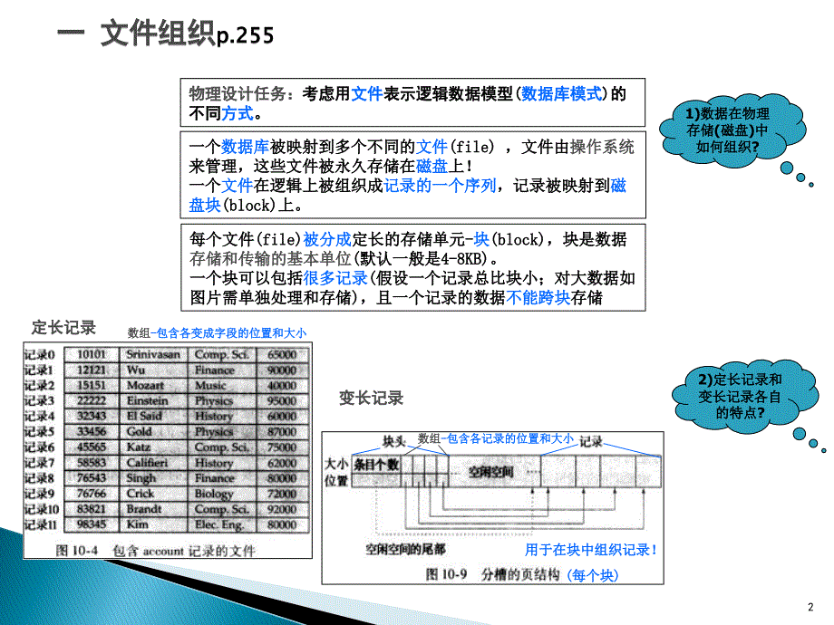 数据库系统教学课件：第10讲-物理设计(数据库存储技术)_第2页