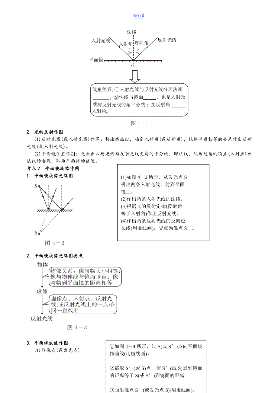 初中物理 声现象光现象作图题_第4页