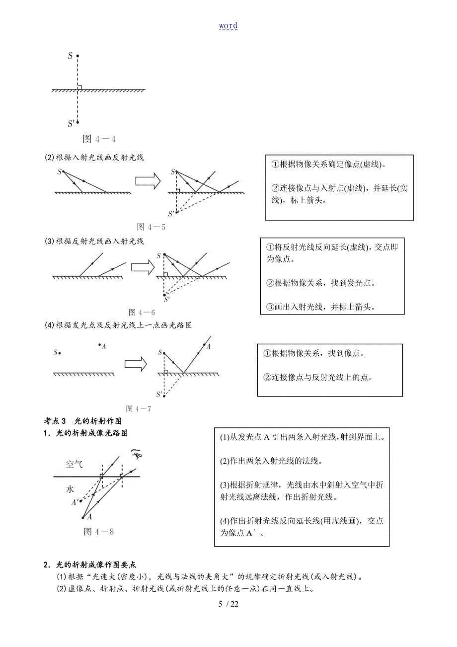 初中物理 声现象光现象作图题_第5页