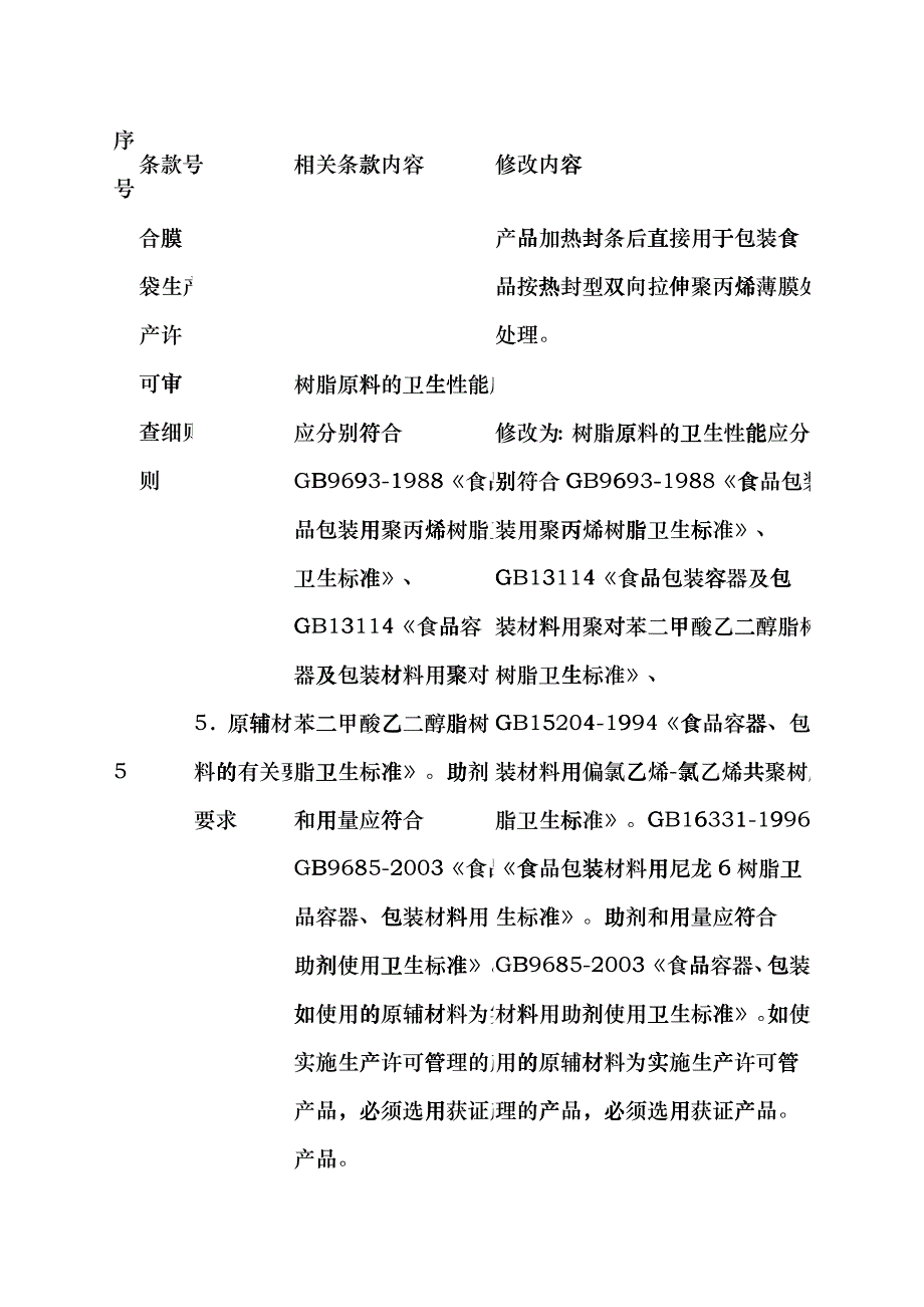 《食品用塑料包装容器工具等制品生产许可审查细则》补充内容dodpx_第2页