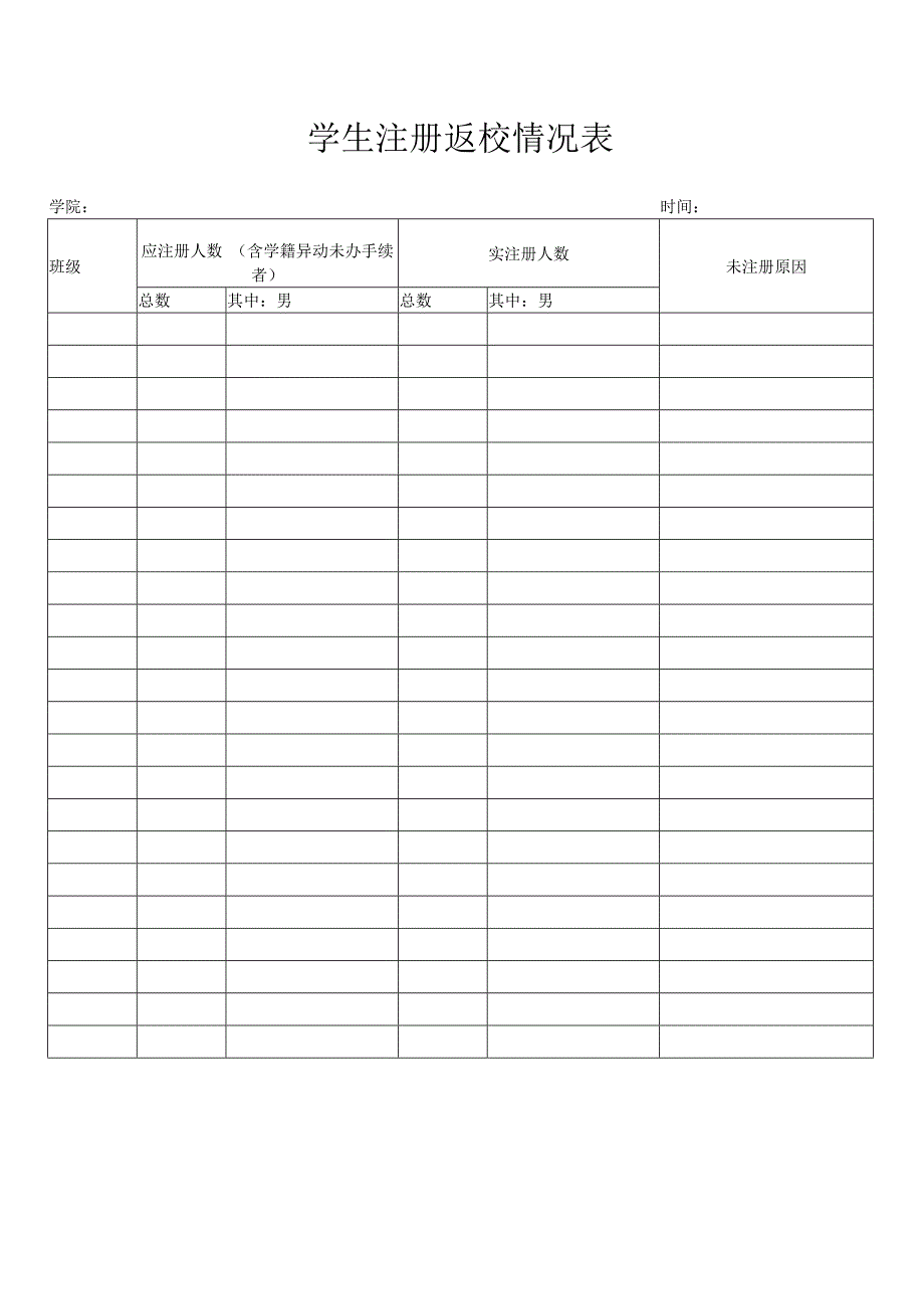 学生注册返校情况表_第1页