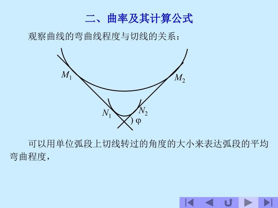 曲率及其计算公式PPT课件_第5页