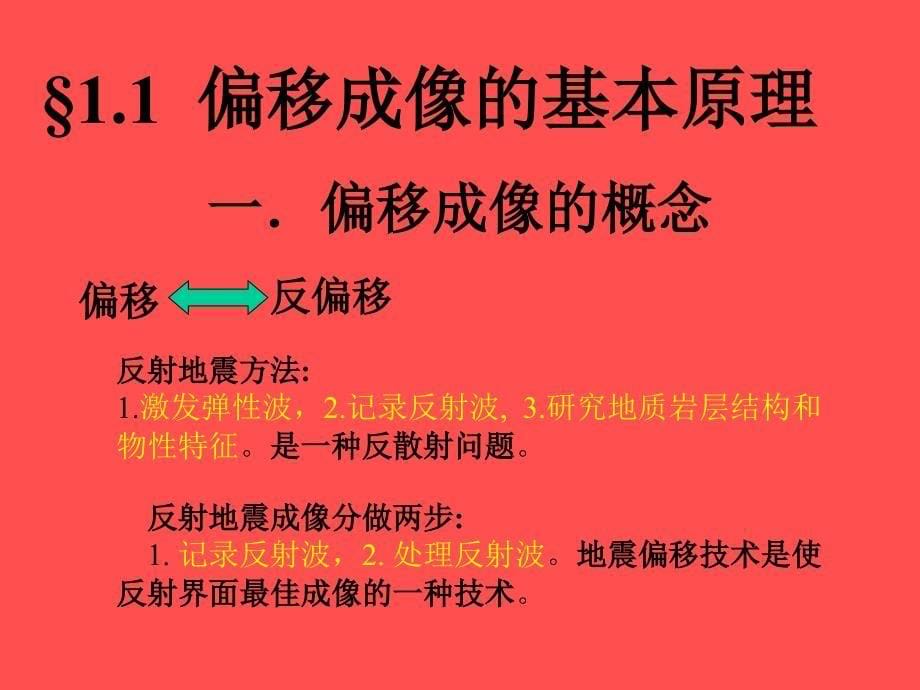 地震偏移成像基本原理_第5页