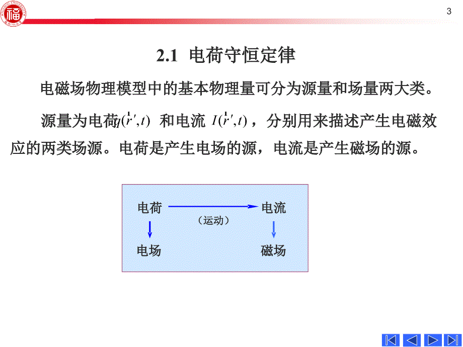 02第二章 电磁场的基本规律_第3页