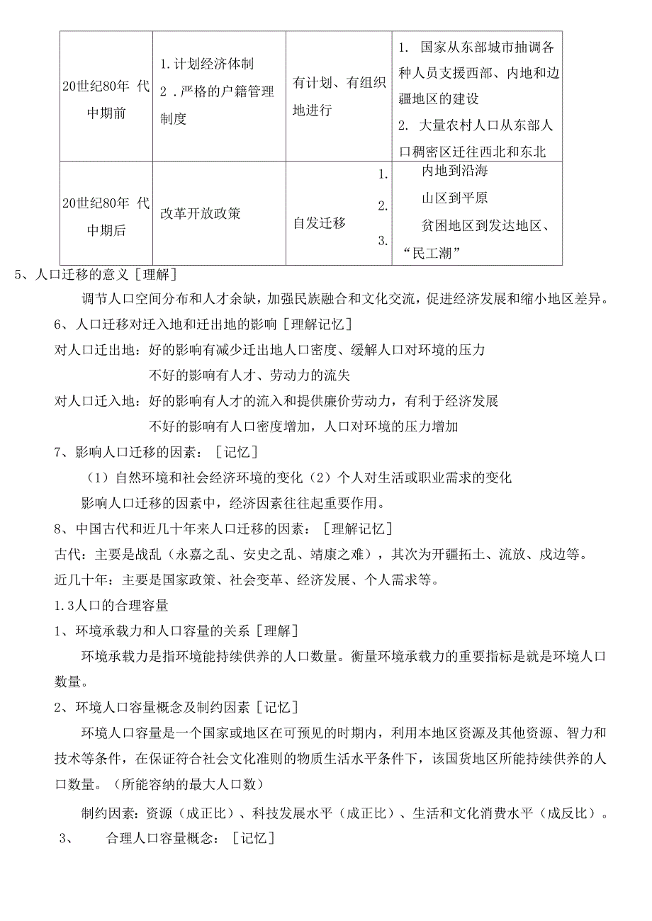 必修二复习提纲_第3页