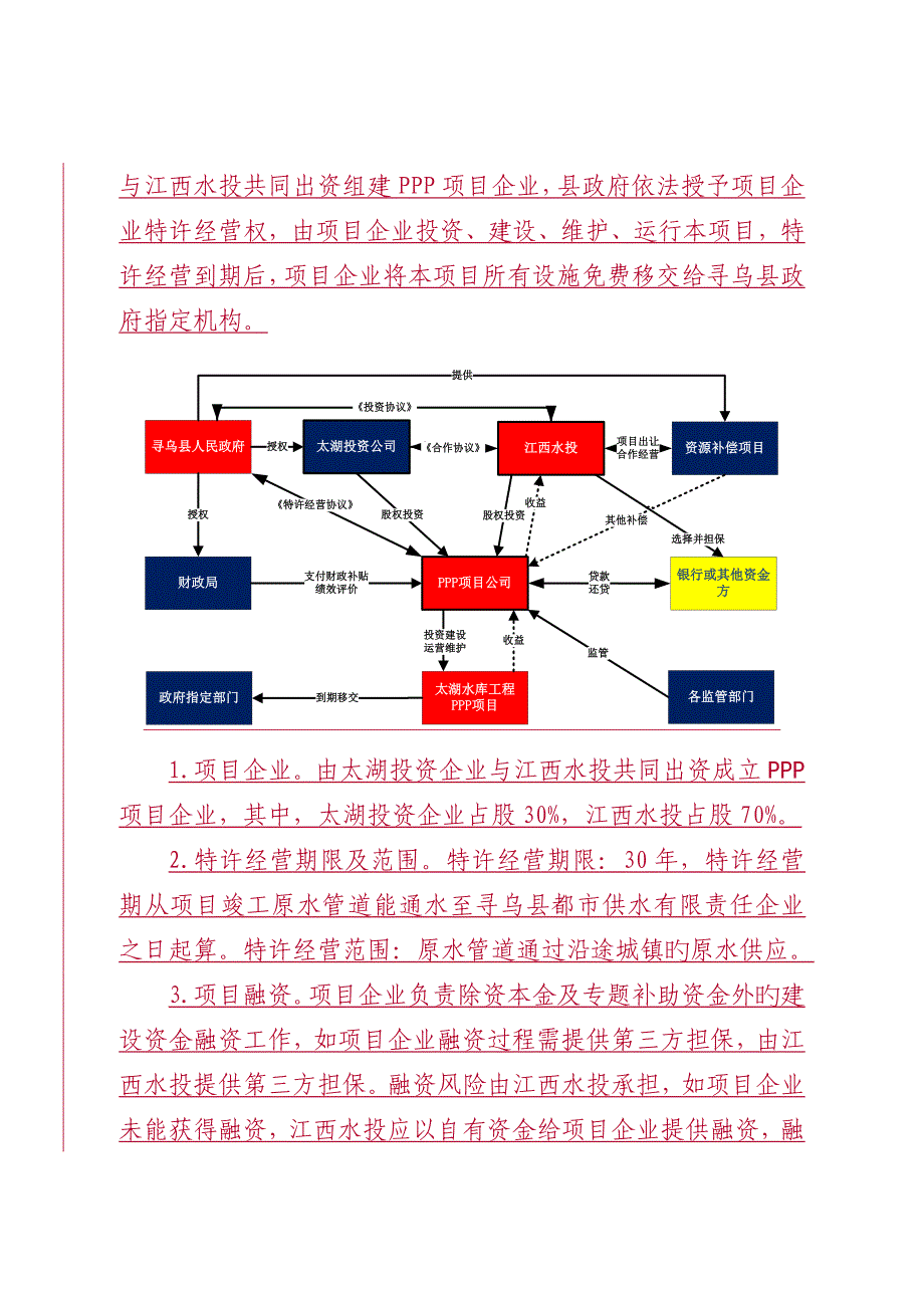 江西PPP项目典型案例_第2页