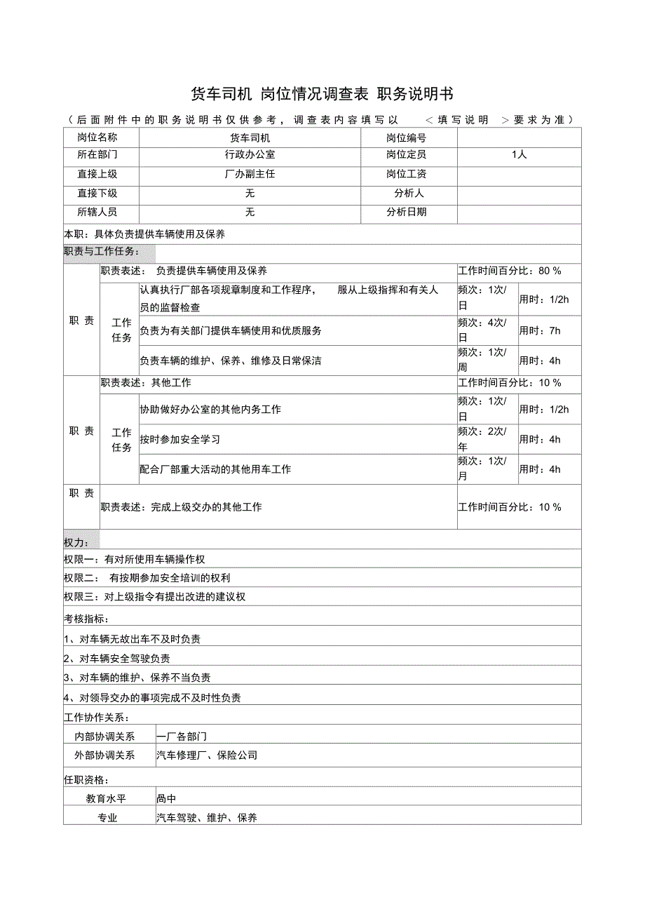 货车司机岗位情况调查表职务说明书_第1页