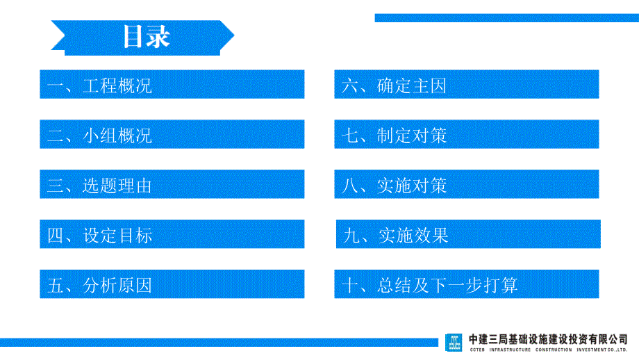 [QC]提高挖方段菱形网格护坡砌石骨架的一次验收合格率[详细]_第2页