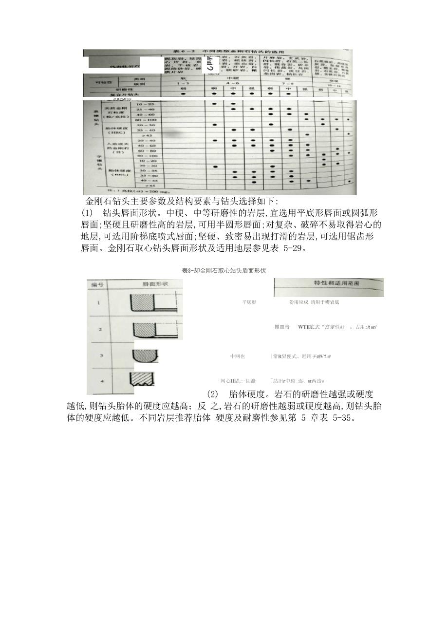 钻头选择和使用_第2页