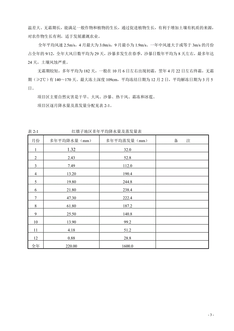 高效节水灌溉工程施工组织设计_第3页