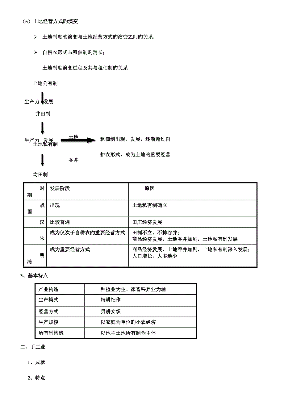 2023年历史必修二知识点.docx_第2页