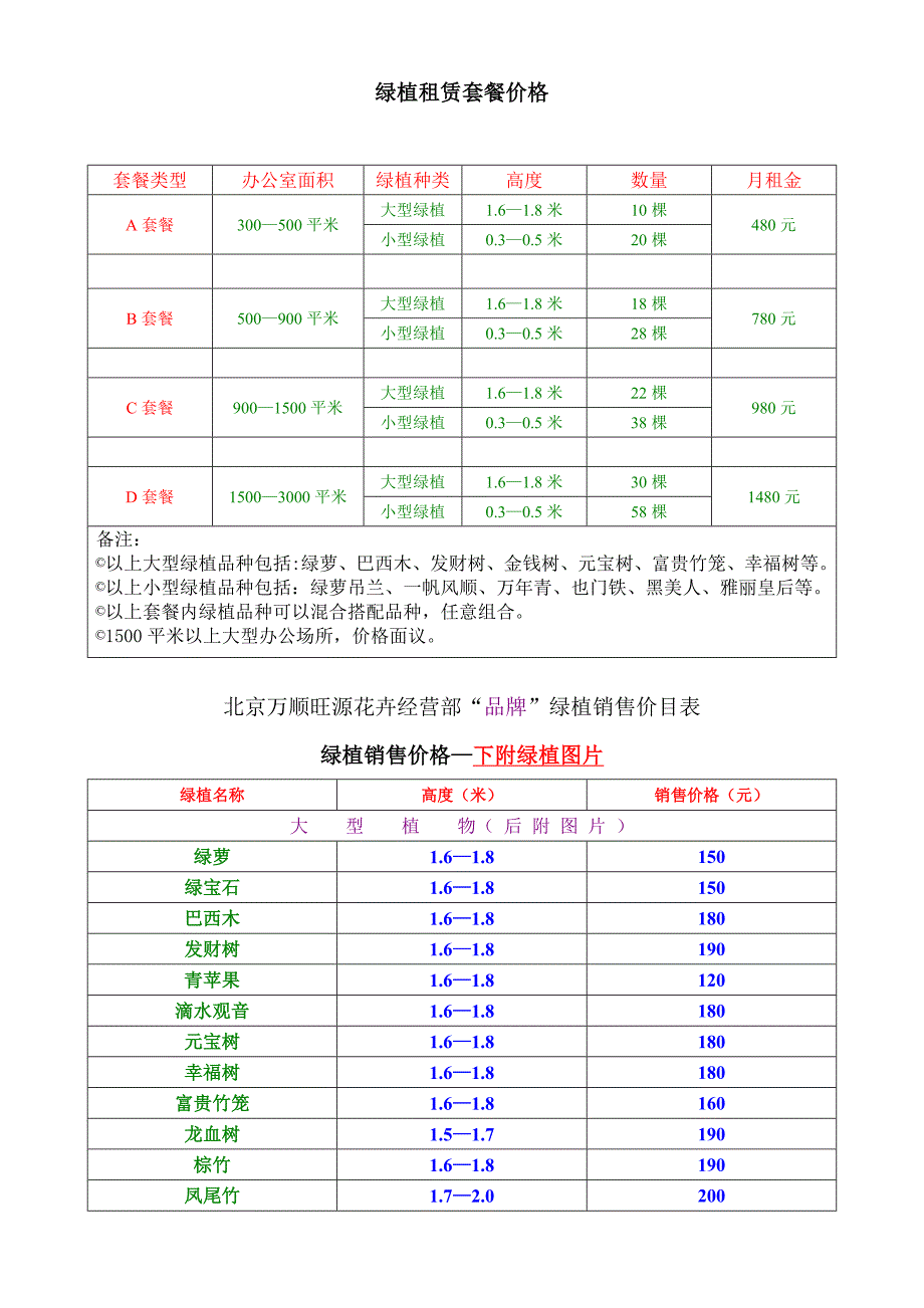 胡伟绿植租摆及销售价格_第1页