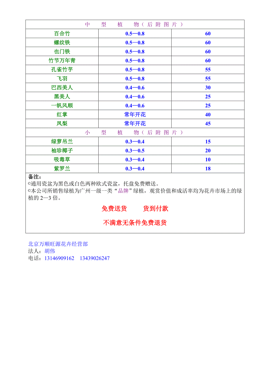 胡伟绿植租摆及销售价格_第2页