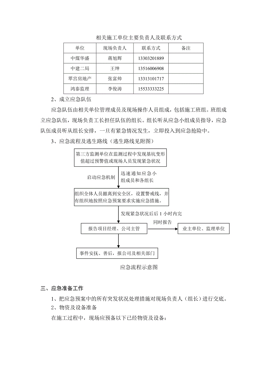 应急预案及应急处理措施_第2页